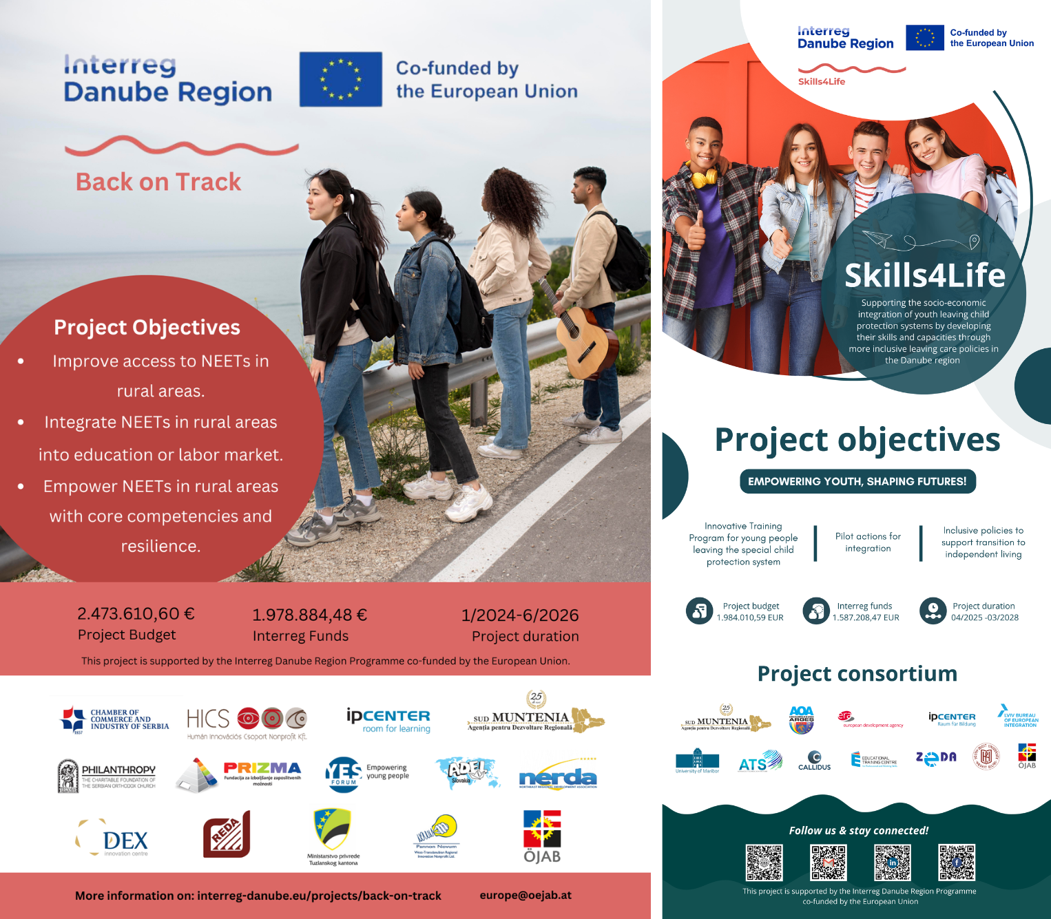 Două proiecte europene implementate de ADR Sud-Muntenia, evidențiate pe pagina oficială Programul pentru Regiunea Dunării